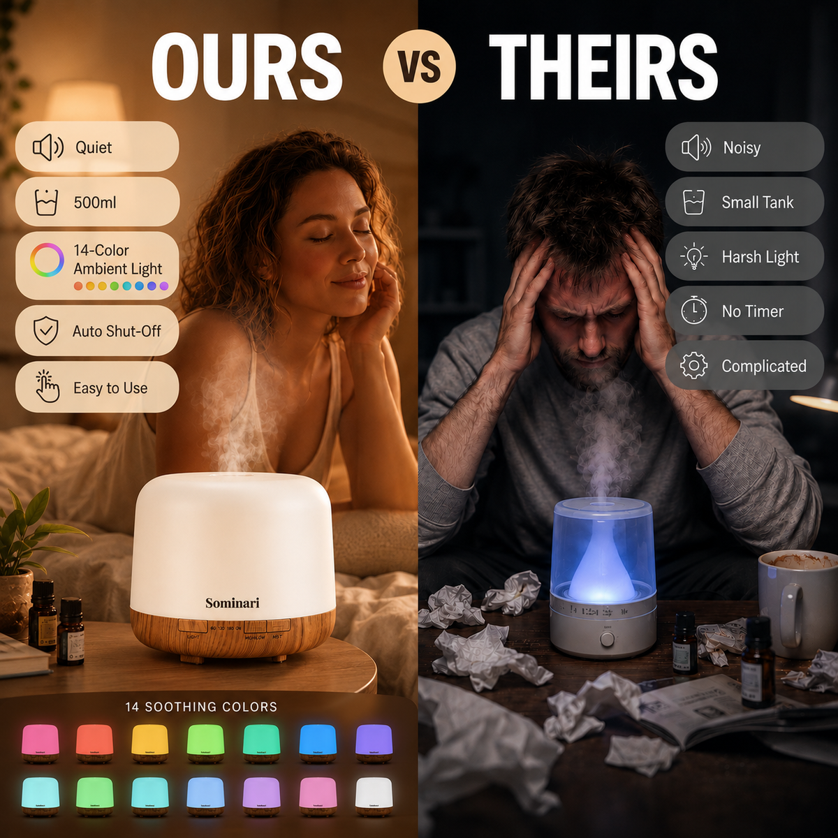Sominari Essential Oil Diffuser & Ultrasonic Aroma Humidifier (500ml) — 20-Hr Runtime, Whisper-Quiet & Guaranteed No-Leak Design