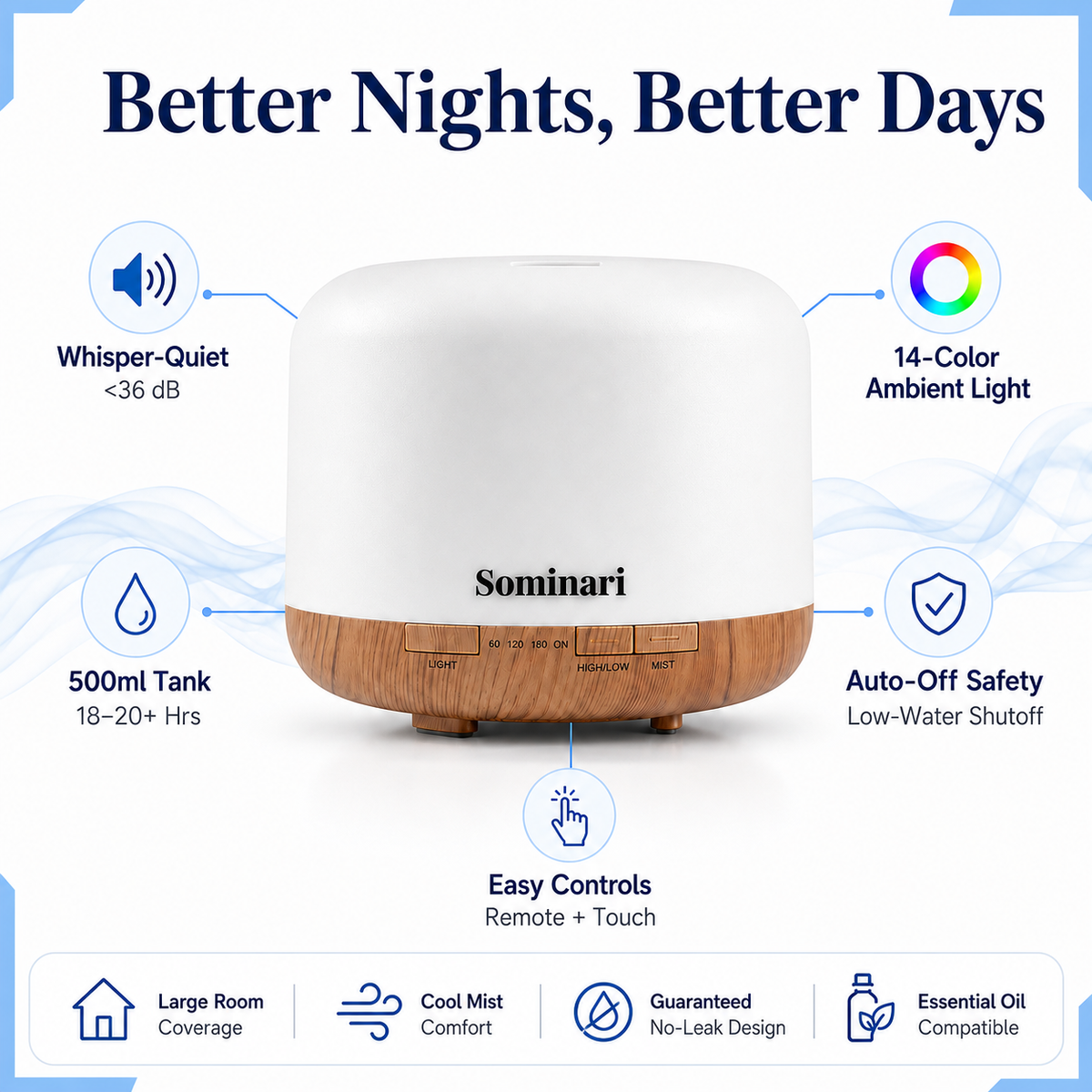Sominari Essential Oil Diffuser & Ultrasonic Aroma Humidifier (500ml) — 20-Hr Runtime, Whisper-Quiet & Guaranteed No-Leak Design