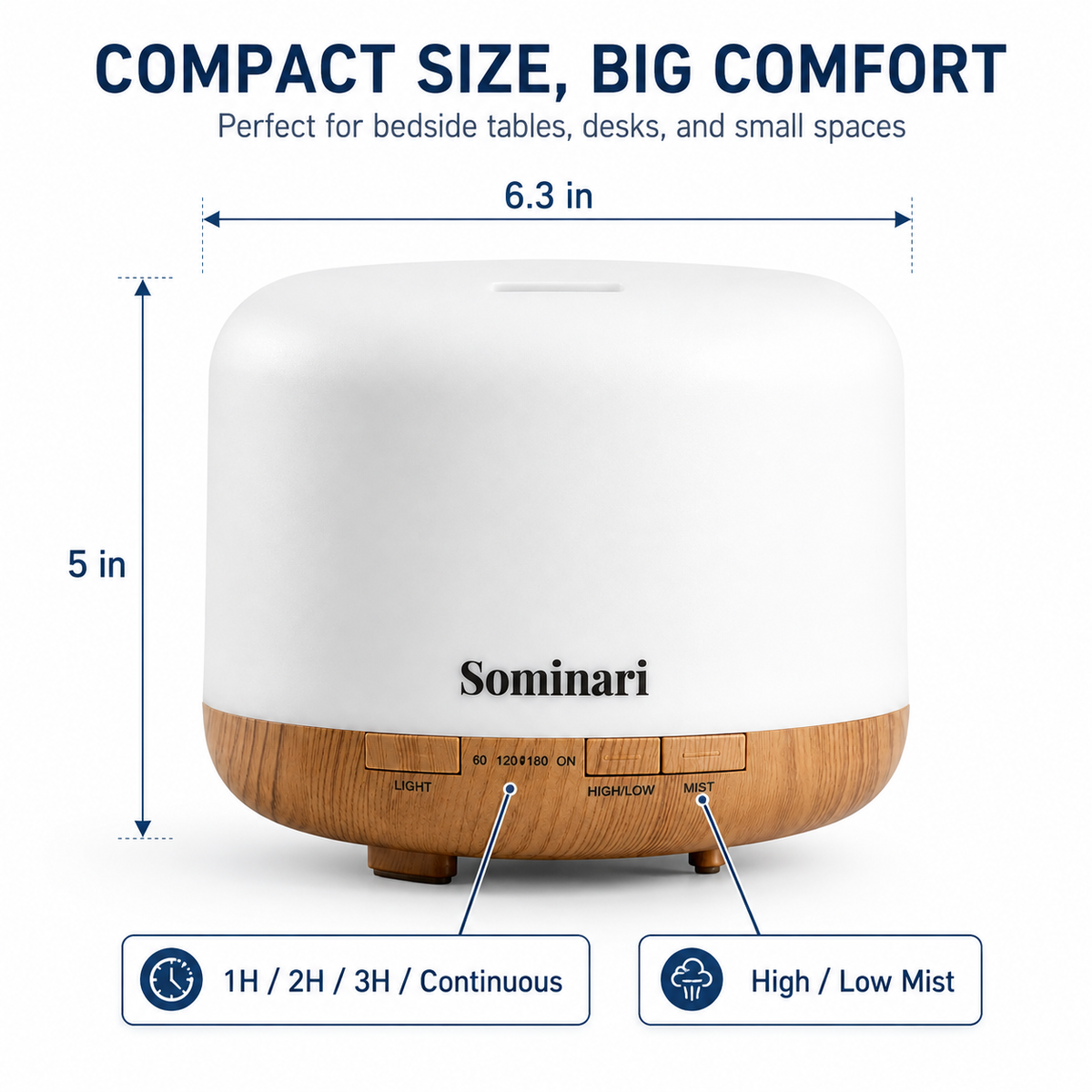 Sominari Essential Oil Diffuser & Ultrasonic Aroma Humidifier (500ml) — 20-Hr Runtime, Whisper-Quiet & Guaranteed No-Leak Design